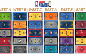 NBA Cup Courts 4