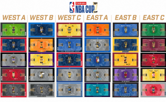 NBA Cup Courts 4