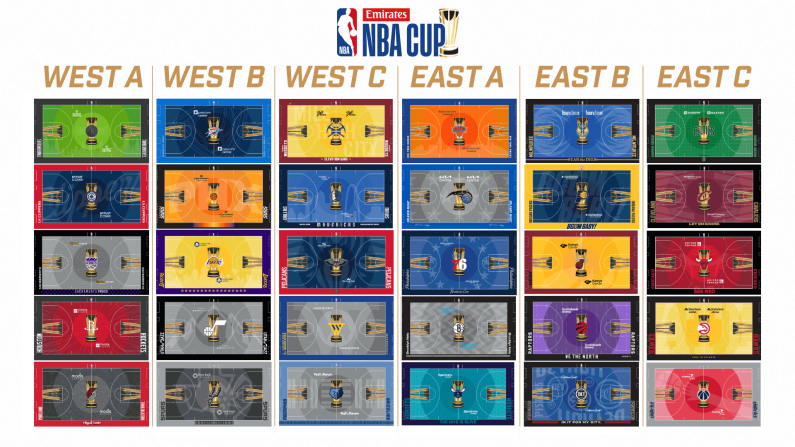 NBA Cup Courts 4